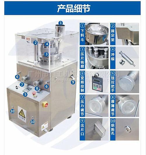 广州薄荷糖粉旋转式压片机 10mm球形糖果与9冲药片制片机厂全解析